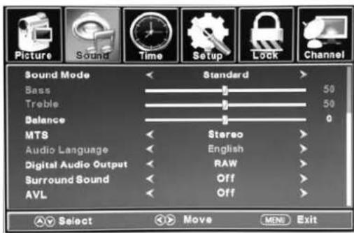 Picture Sound Time Setup Lock Channel Sound Mode Standard Bass 50 Treble 50 Balance 0 MTS Stereo Audio Language English Digital Audio Output RAW Surround Sound Off AVL Off Select Move MENU Exit