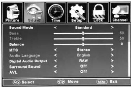 Picture Sound Time Setup Lock Channel Sound Mode Standard Bass 50 Treble 50 Balance 0 MTS Stereo Audio Language English Digital Audio Output RAW Surround Sound Off AVL Off Select Move MENU Exit