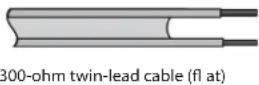 POLAROID FLM-323B - Antenna Connection - 2