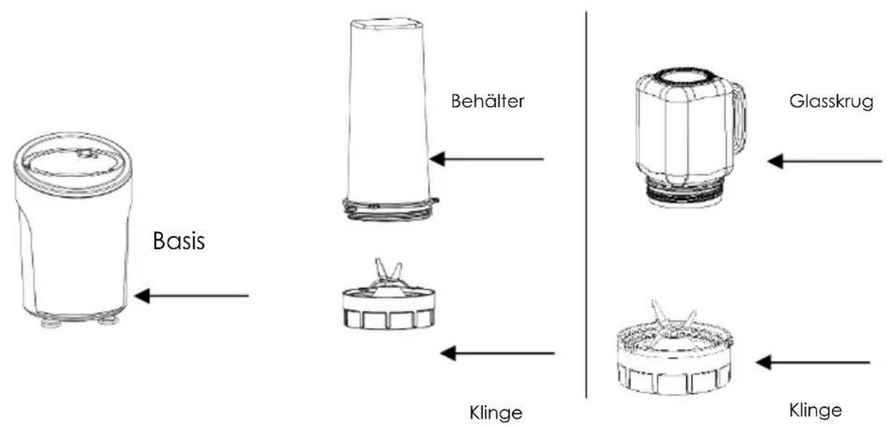 Basis Behälter Glasskrug Klinge Klinge