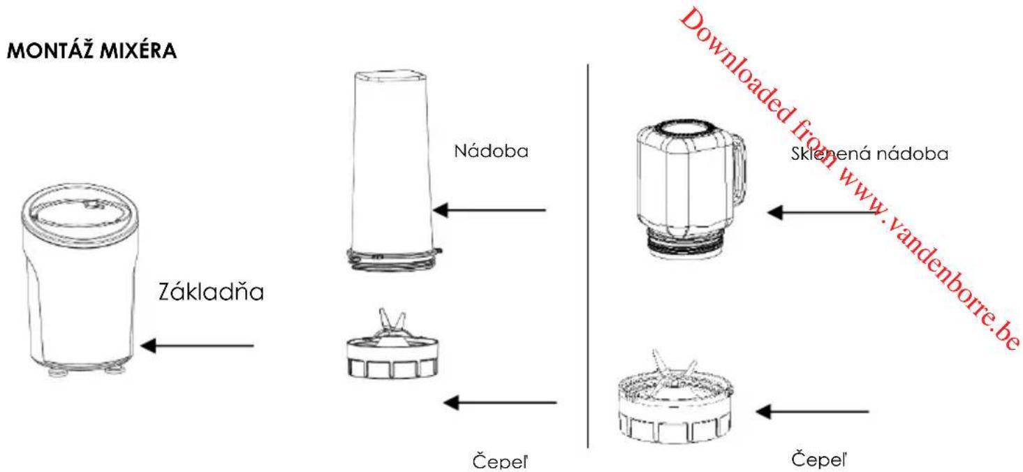 MONTÁŽ MIXÉRA Základňa Nádoba Čepel' Downloaded from www.vandenborre.be Sklené nádoba Čepel'