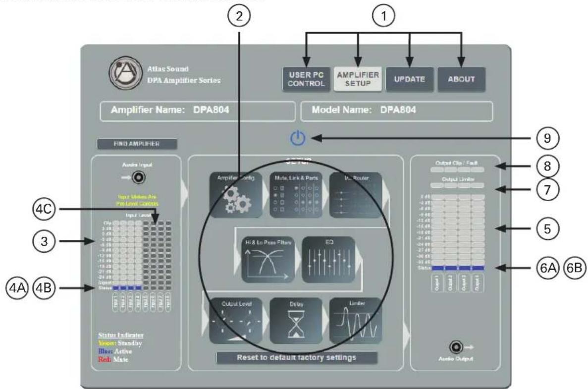 Atlas Sound DPA804 - Setup Page - 1