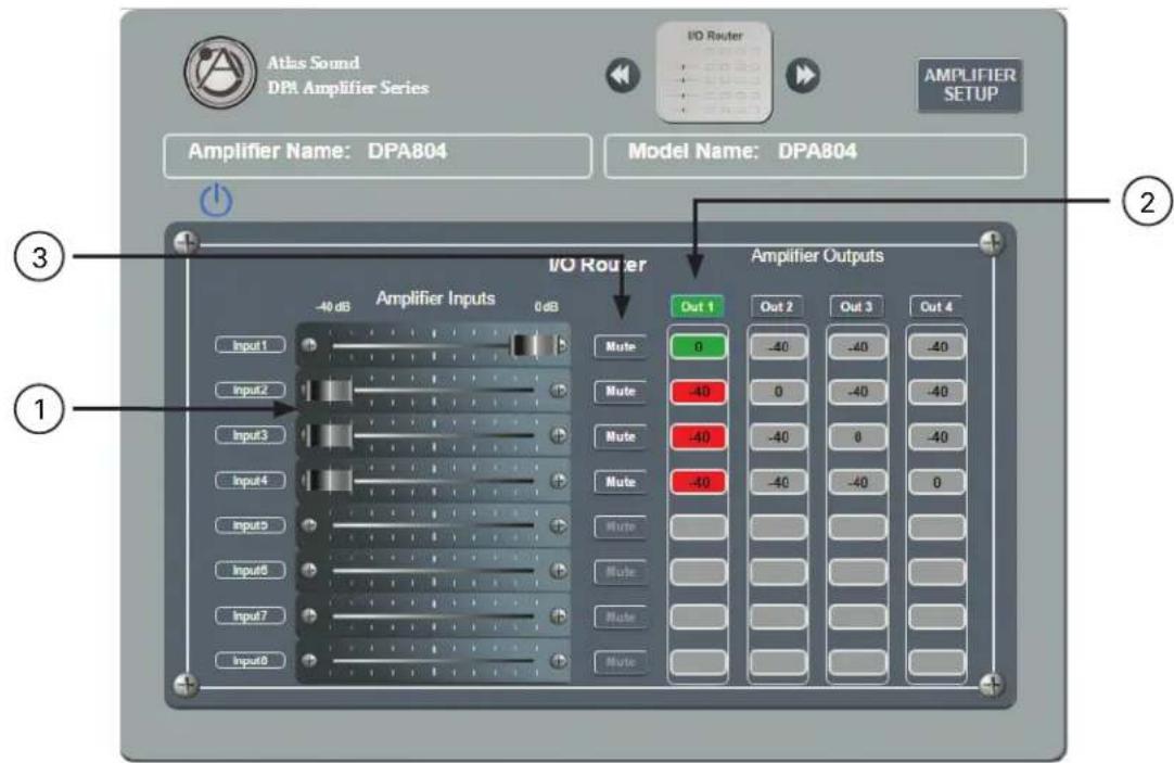 Atlas Sound DPA804 - Input / Output Router Page - 1