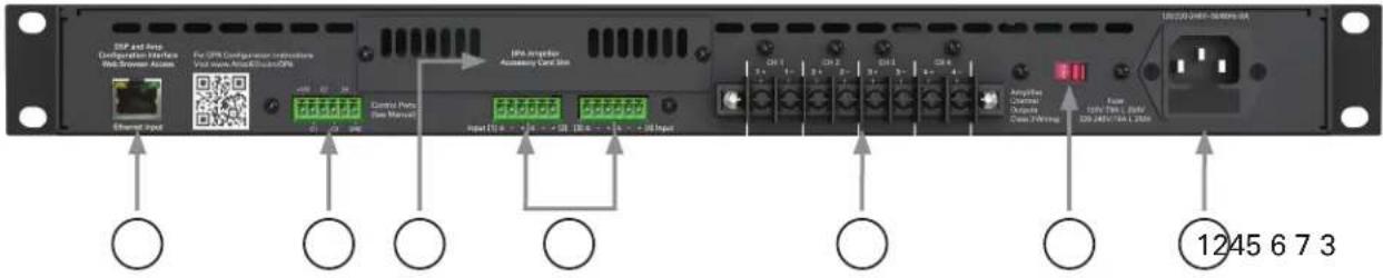 Atlas Sound DPA804 - Rear Panel - 1