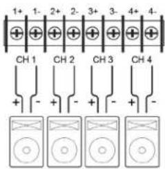 Atlas Sound DPA804 - Remote Level Example for 4 Channels Controlled by 1 Level Control - 4