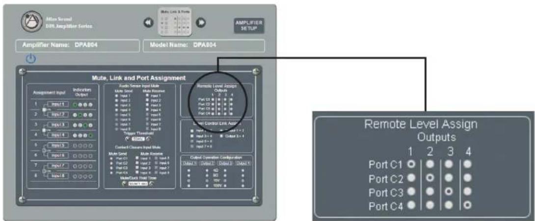 Atlas Sound DPA404 - Remote Level Example for 4-Channel Zone (Factory Setting) - 1