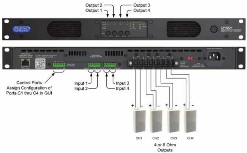 Atlas Sound DPA404 - DPA Amplifier Configurations - 2