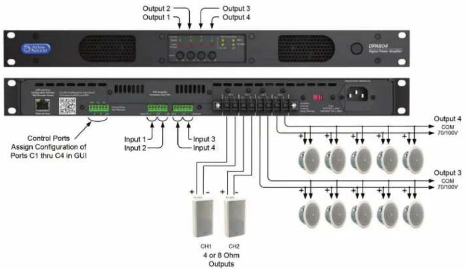 Atlas Sound DPA404 - DPA Amplifier Configurations - 3