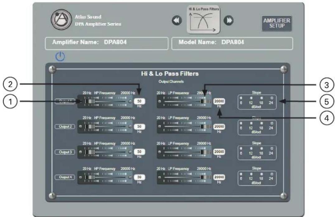 Atlas Sound DPA404 - High / Low Pass Filter Page - 1