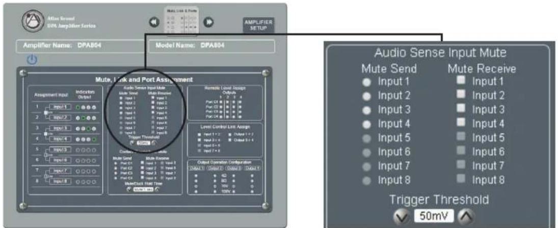 Atlas Sound DPA404 - Input Mute Assignment - 1