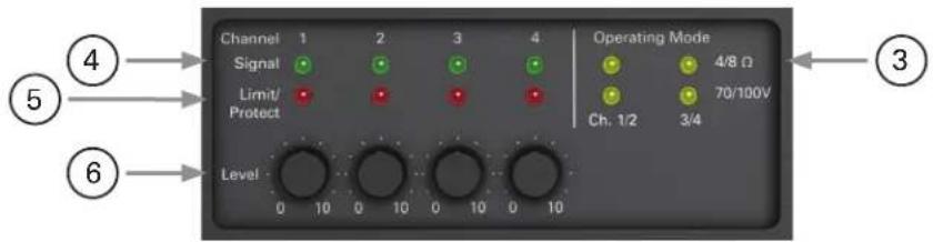 Atlas Sound DPA404 - LED Power Indicator - 1