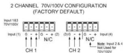 Atlas Sound DPA1202 - Input Connections - 2