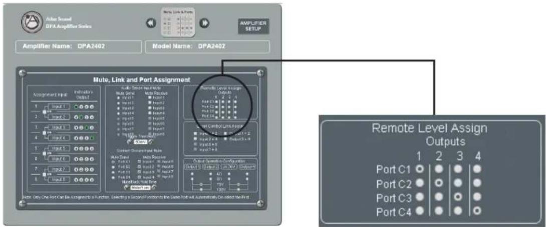 Atlas Sound DPA1202 - Remote Level Example for 4 Channel Zone - 1