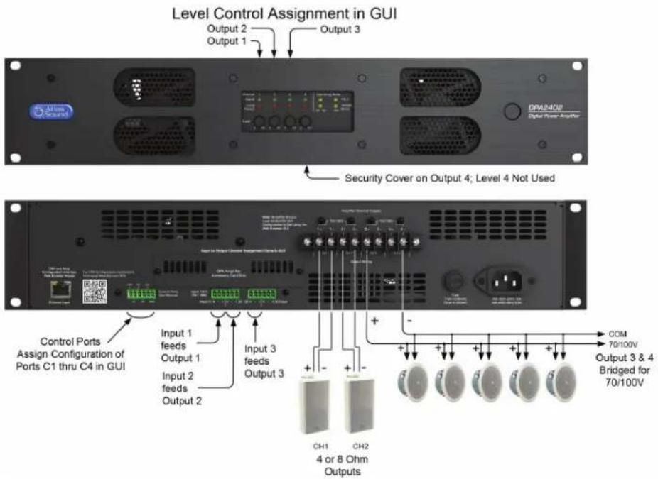 Atlas Sound DPA1202 - DPA Amplifier Configurations - 5