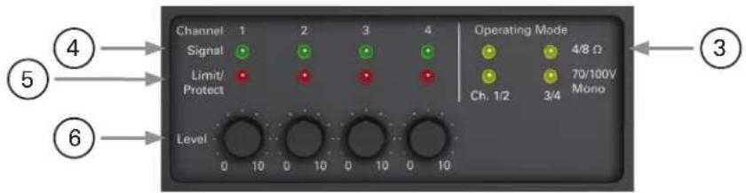 Atlas Sound DPA1202 - LED Power Indicator - 1