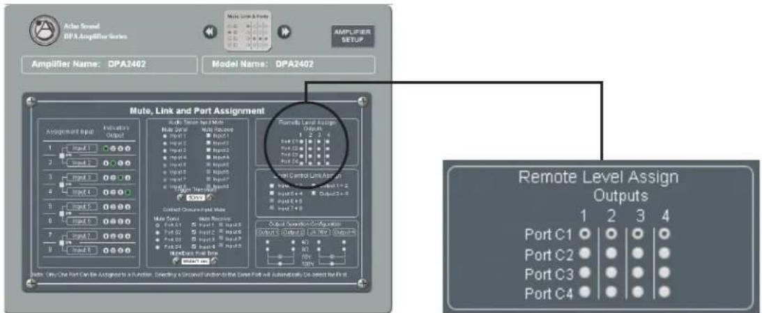 Atlas Sound DPA1202 - Remote Level Example for 4 Channel Zone - 1