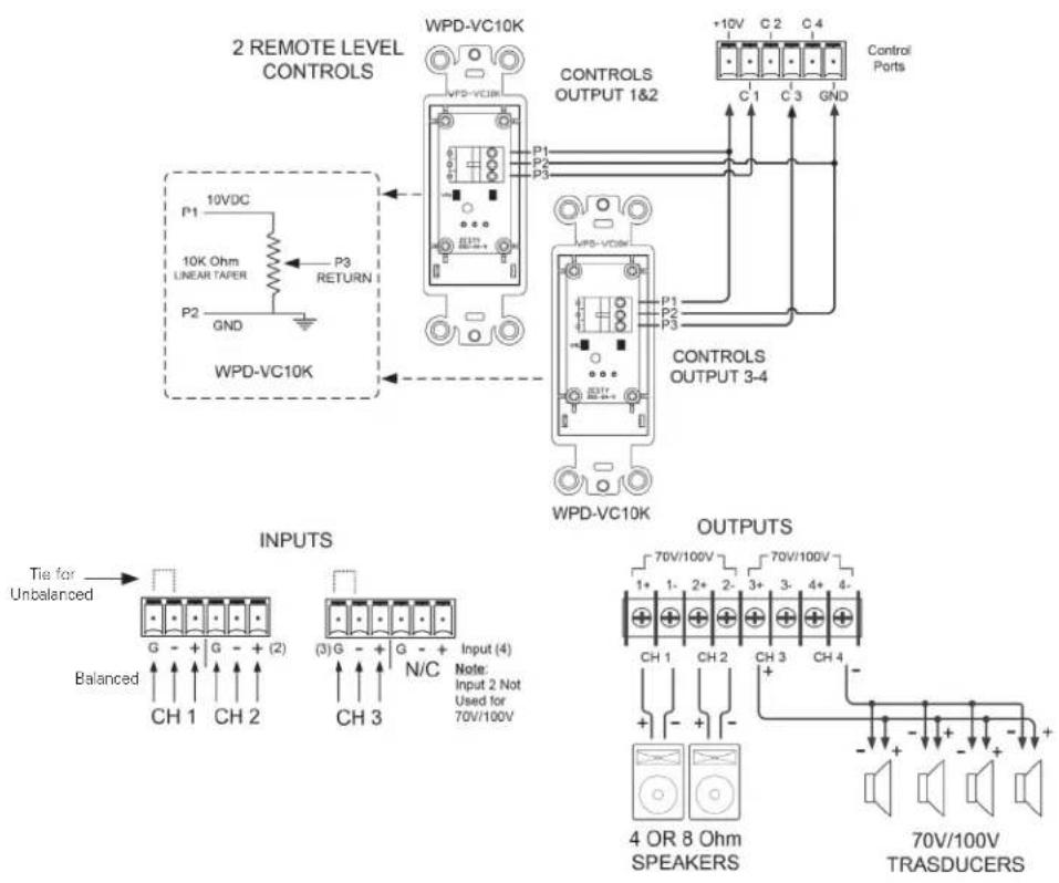 Atlas Sound DPA1202 - Remote Level Example 70V / 100V Zone with Stereo Zone - 2