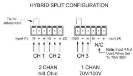 Atlas Sound DPA1202 - Input Connections - 4