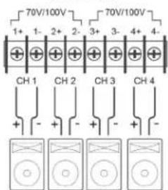Atlas Sound DPA1202 - Remote Level Example for 4 Channel Zone - 4