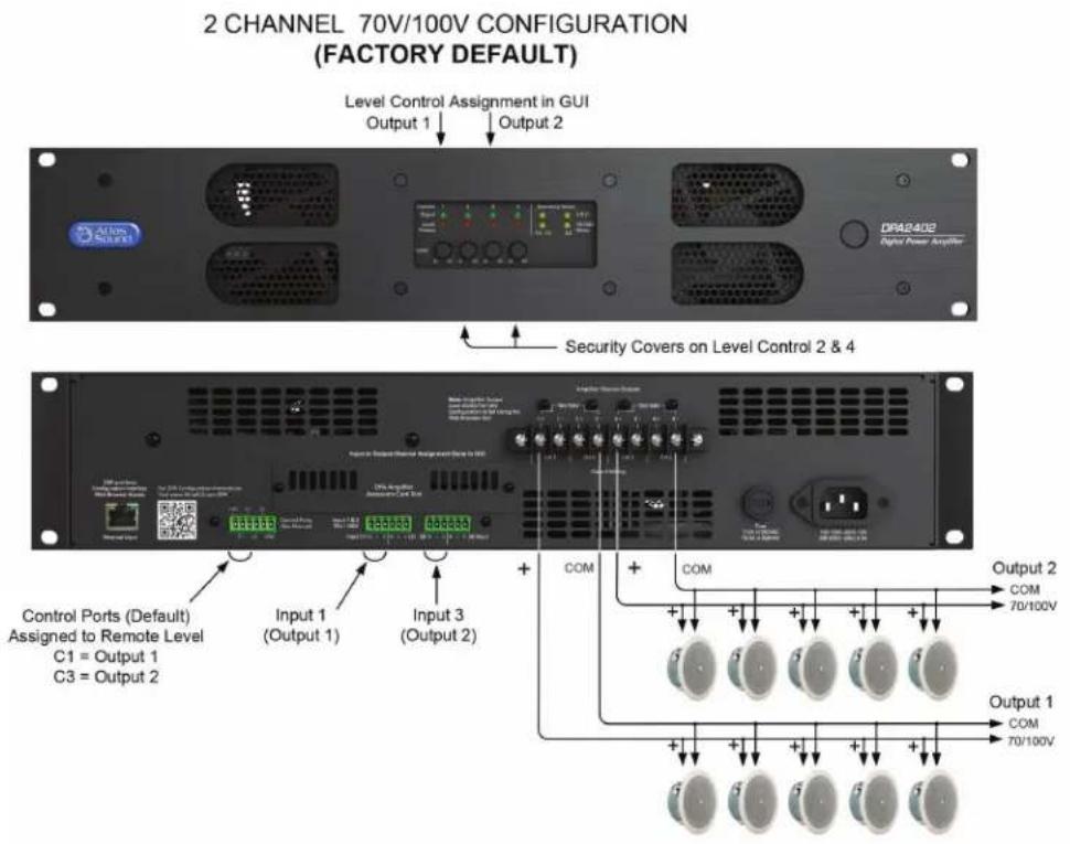Atlas Sound DPA1202 - DPA Amplifier Configurations - 1