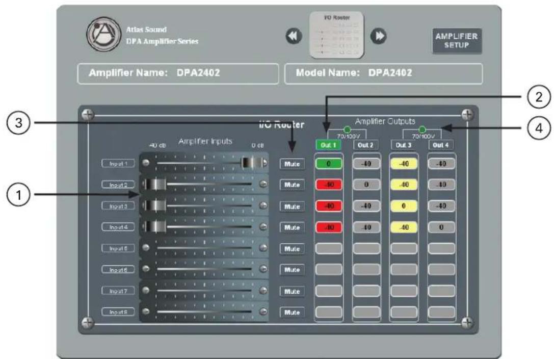 Atlas Sound DPA1202 - Input / Output Router Page - 1