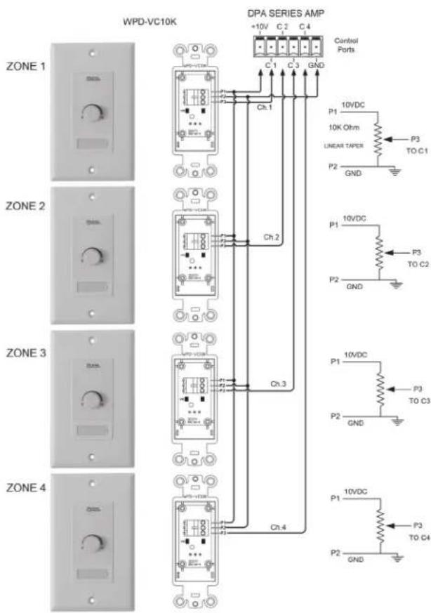 Atlas Sound DPA1202 - Remote Level Example for 4 Channel Zone - 2