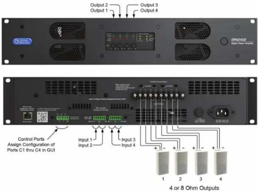 Atlas Sound DPA1202 - DPA Amplifier Configurations - 4