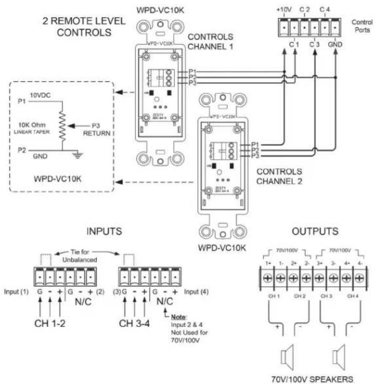 Atlas Sound DPA1202 - Remote Level Example for 2 Channel 70/100V Zone - 2