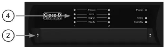 Atlas Sound HPA1302 - Level Control Security Cover - 1