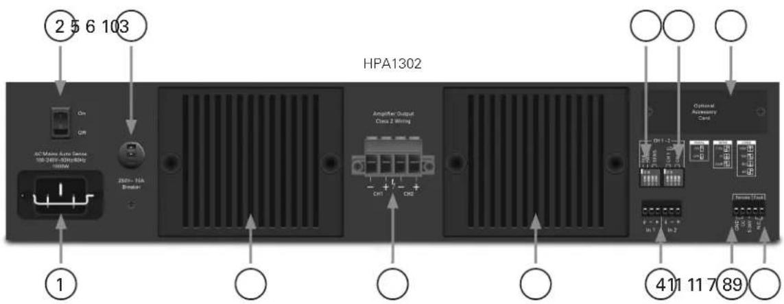 Atlas Sound HPA1302 - Front Panel - 2