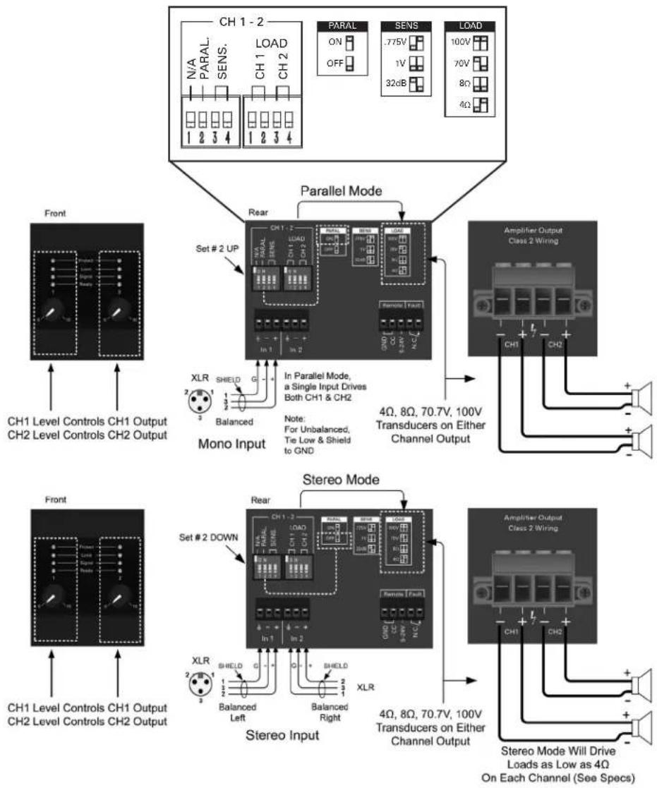 Atlas Sound HPA1302 - Amplifier Load Configuration Switches - 1