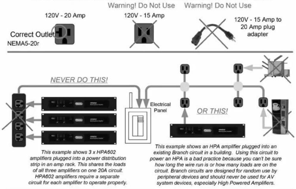 Atlas Sound HPA1302 - Best Practices - 1