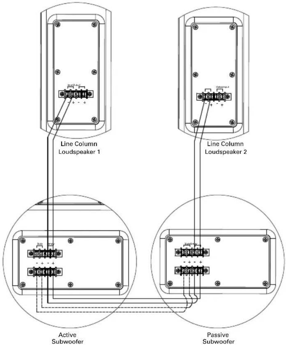 Atlas Sound EJW115XI-W - Wiring the System Elements - 1