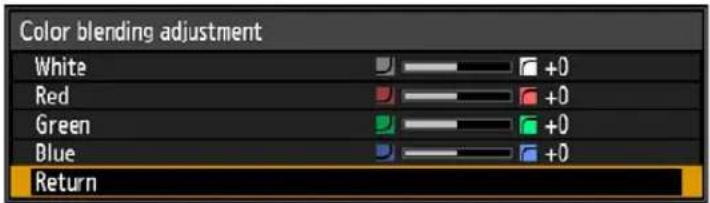 Color blending adjustment White Red Green Blue Return