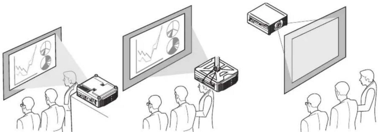 CANON REALiS 4K5020Z - ■ High Installation, Ceiling Mounting, and Rear Projection - 1