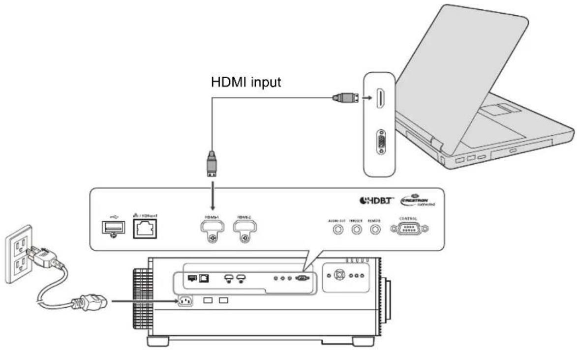 HDMI input HDBT CRETRON OPTIONAL ASSEMBDUT VACUATION HDMI3 HDMI2 CONTROL