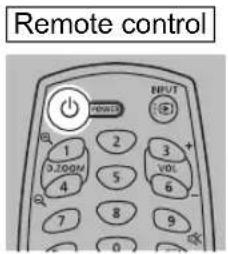 Remote control INPUT 1 2 3 + D:JOGM 5 YOL 4 6 - 7 8 9 0