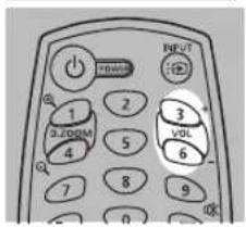 1 3,ZOOM 4 7 0 2 5 8 9 6 3 VOL INFVT