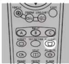 FOCUS ZOOM 100/UNIT Dio EXIT A B C AFFECT TEST SWITCH C:\WINDOWS\ SHIFT RESET PC Ch MAKE SIZE CHANGE BLOCK