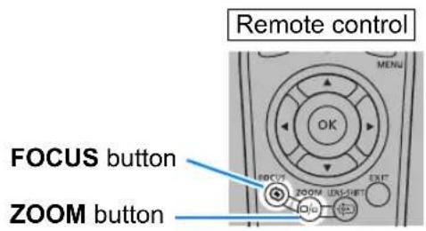 Remote control MENU OK FOCUS button ZOOM button