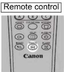 Remote control Canon