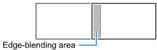 Edge-blending area