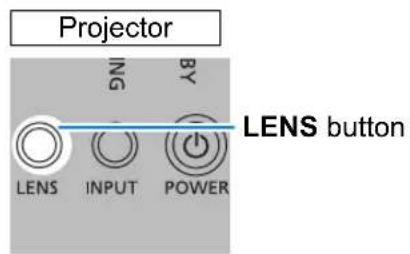 Projector ING BY LENS button LENS INPUT POWER