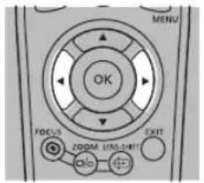 MENU OK FOCUS ZOOM UENO-SHIBIT EXIT
