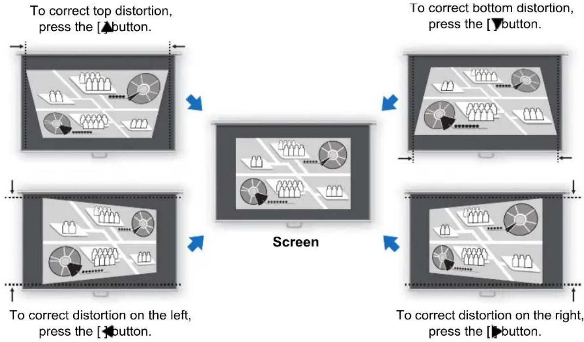 CANON REALiS 4K5020Z - 2Press the pointer buttons to adjust the dimensions, and then press the OK button. - 1