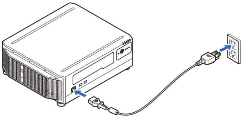 CANON REALiS 4K5020Z - ■ Plugging the Projector In - 1