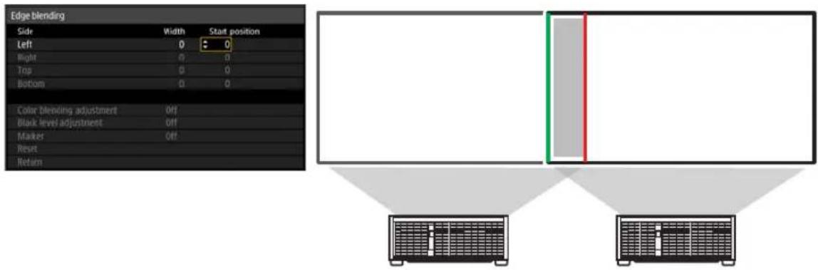 Edge blending Side Width Start position Left 0 0 Right 0 0 Top 0 0 Bottom 0 0 Color blending adjustment Off Black level adjustment Off Marker Off Reset Return