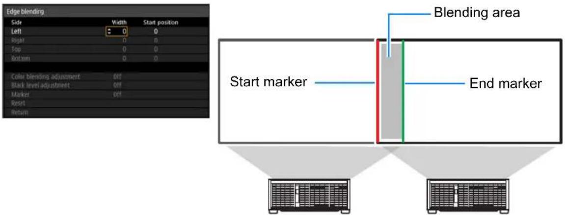 Edge blending Side Width Start position Left 0 0 Right 0 0 Top 0 0 Bottom 0 0 Color blending adjustment Off Black level adjustment Off Marker Off Reset Return Blending area Start marker End marker