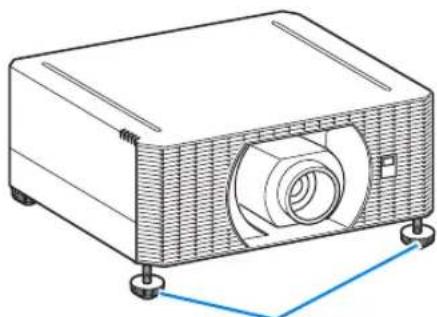 CANON REALiS 4K5020Z - Adjustment Using the Adjustable Feet - 1