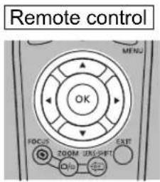 Remote control MENU OK FOCUS EXIT 200M 2015/9/17 Ojo